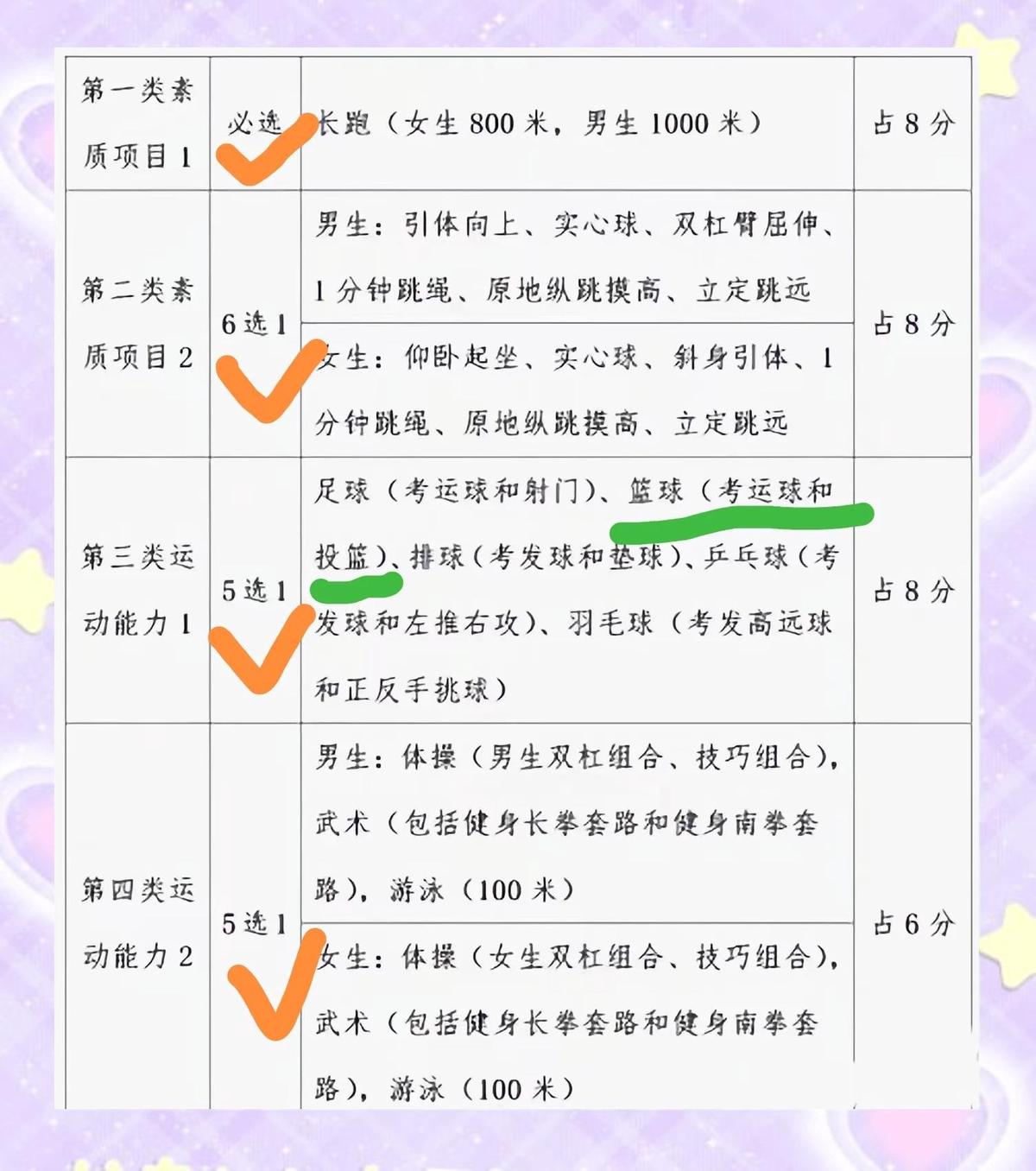 哪里可以找到适合篮球运动员的放松方法?_0