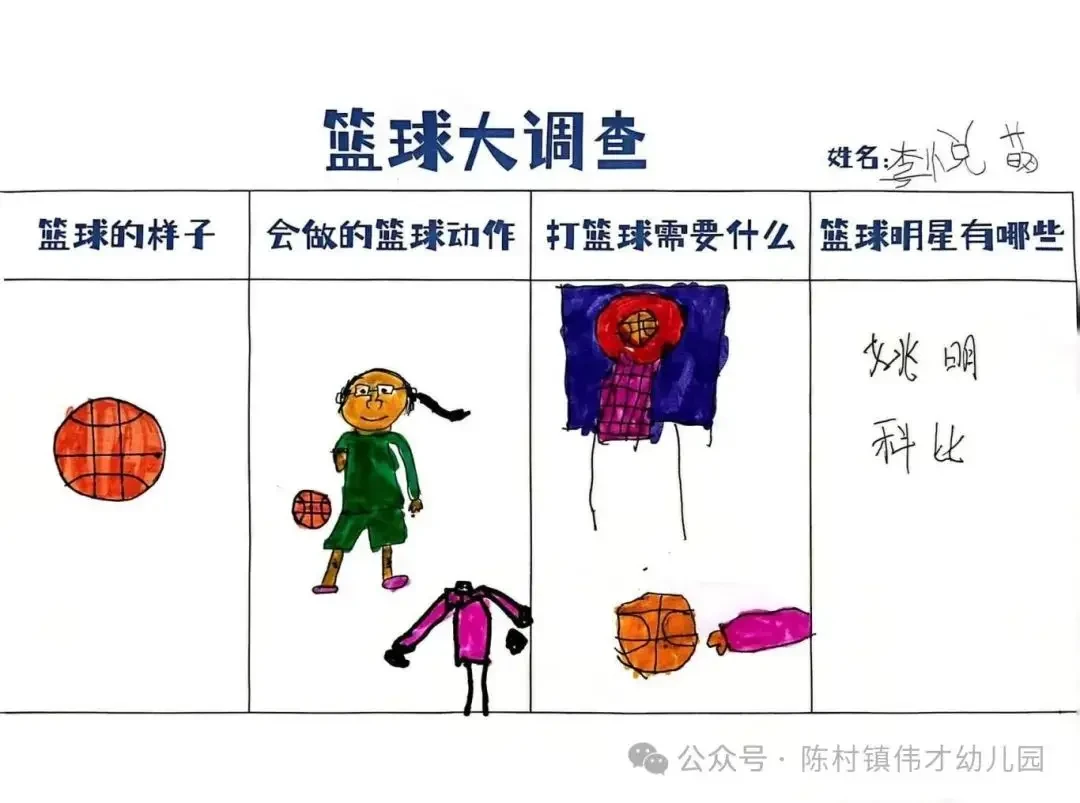 如何制定适合自己的篮球恢复训练计划?_2