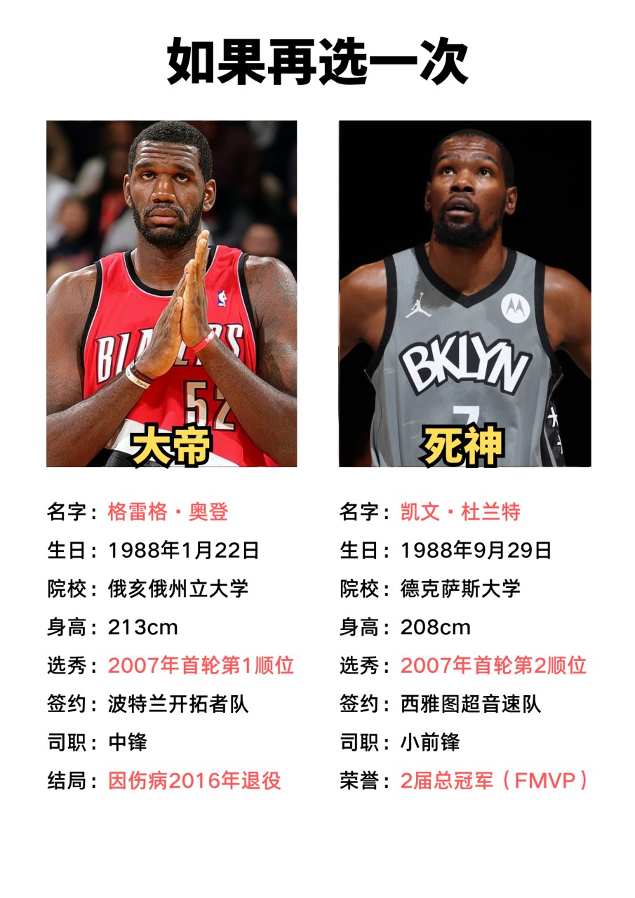 哪里可以找到适合篮球运动员的放松方法?_1